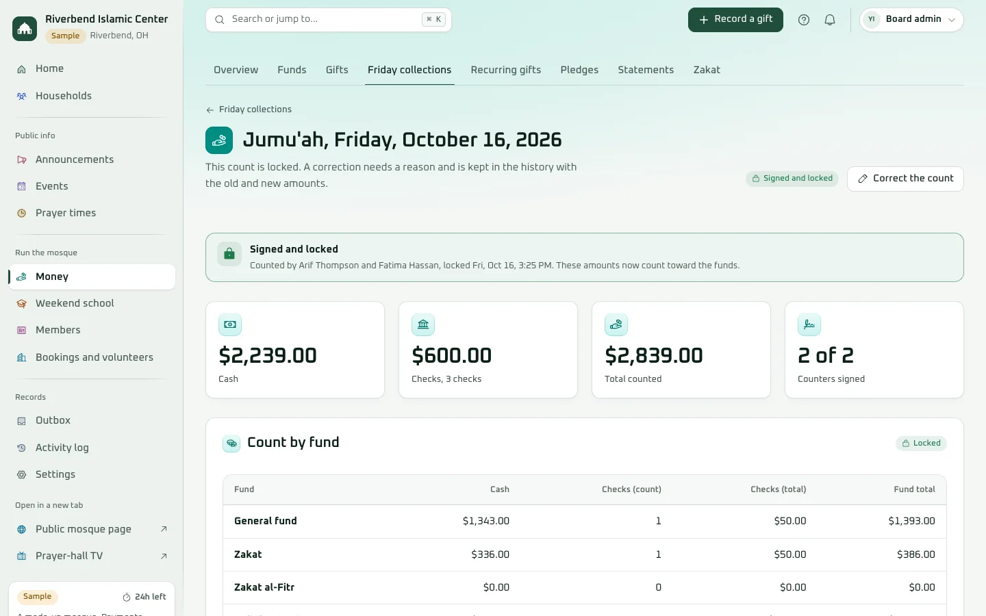A Friday collection in the Ahsan demo, signed and locked by two counters, with the cash, the checks and the total counted, by fund.