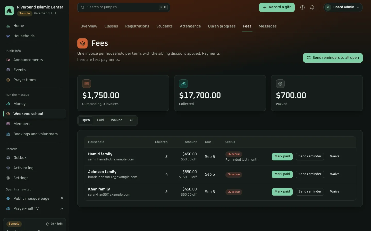 Weekend school fees in the demo: one invoice per household per term with the sibling discount, what's outstanding, collected and waived, and a button to remind every open invoice.