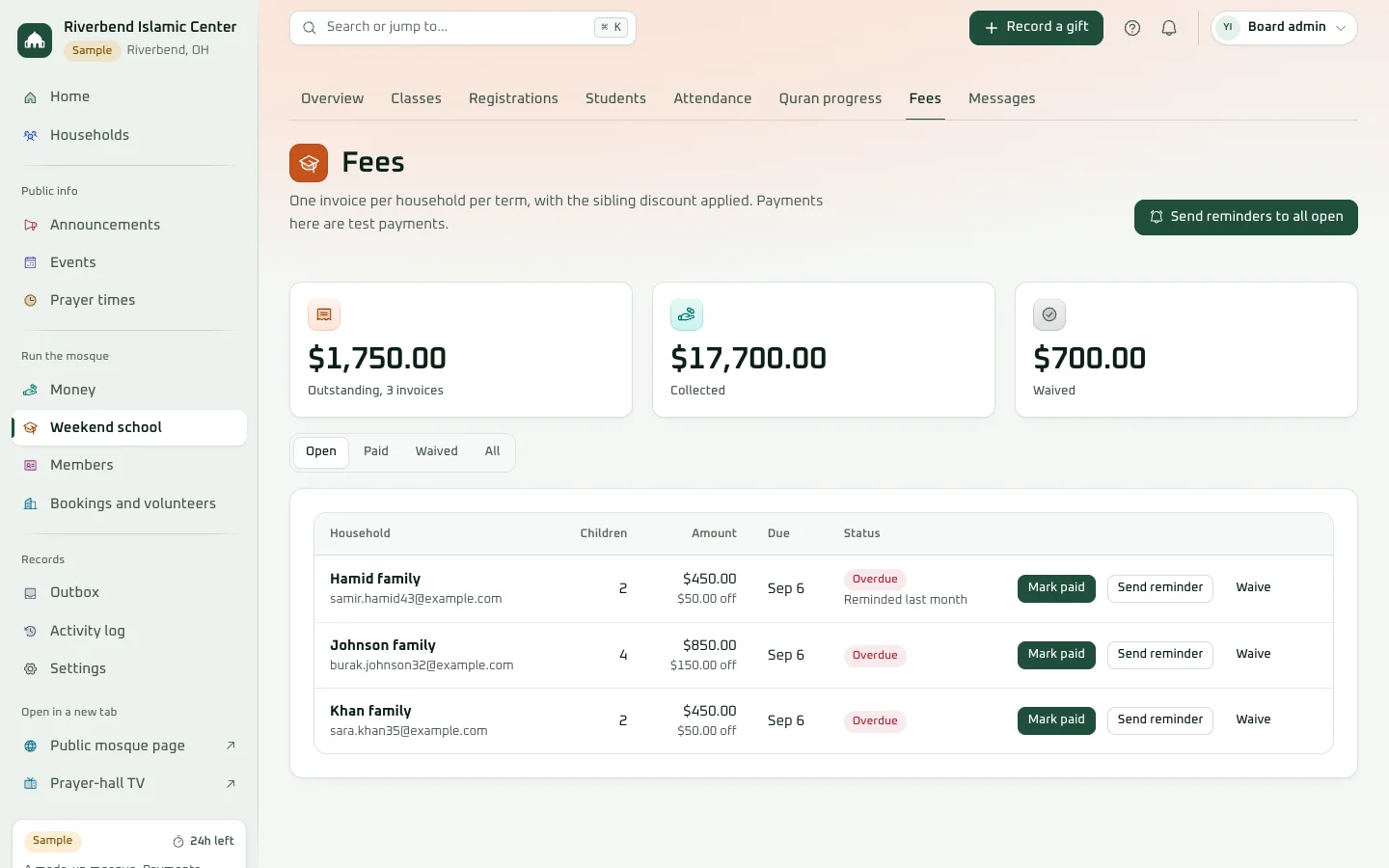 Weekend school fees in the demo: one invoice per household per term with the sibling discount, what's outstanding, collected and waived, and a button to remind every open invoice.