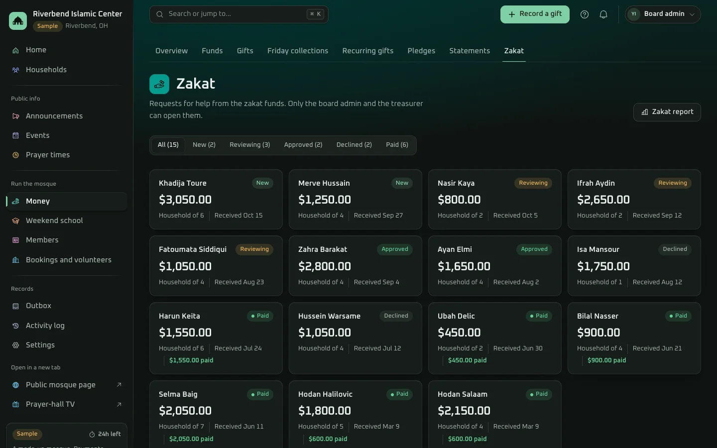 Zakat requests in the Ahsan demo, each with the household's size, the amount and where it stands. Only the board admin and the treasurer can open them.