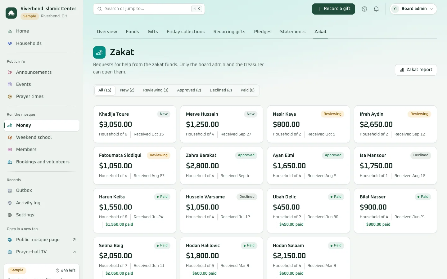 Zakat requests in the Ahsan demo, each with the household's size, the amount and where it stands. Only the board admin and the treasurer can open them.